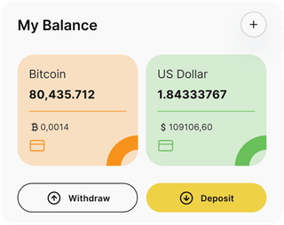Finora Core automated trading solution — dashboard overview
